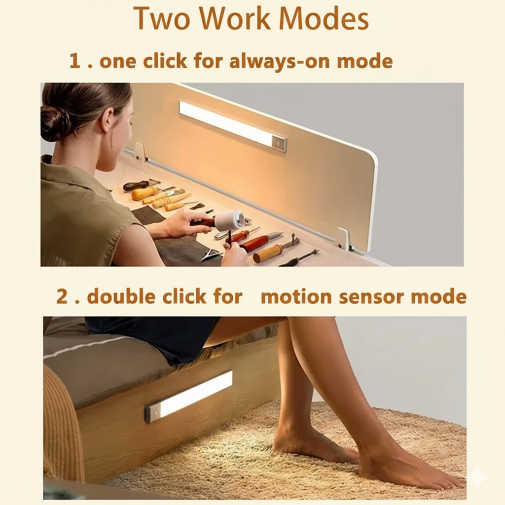 Smart Glow: Rechargeable PIR Sensor Light