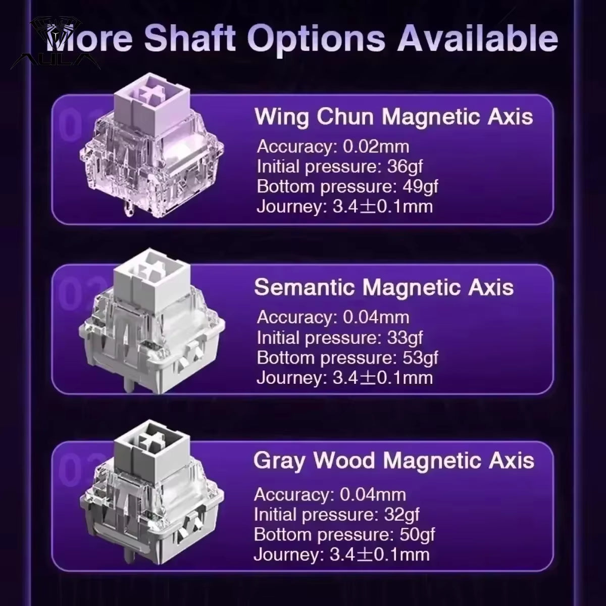 AULA WIN60/WIN68 HE Gaming Mechanical Keyboard - 8K Return, RGB Hotswap, Rapid Trigger for Esports Enthusiasts